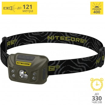 Налобный фонарь NITECORE NU30 ARMY GREEN CREE XP-G2 S3 16147
